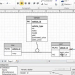 Visio Subtype Supertype Modeling With Er Diagram Using Visio 2016