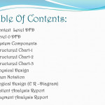 Webster City Hospital.   Ppt Download Throughout Er Diagram Level 0