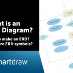 What Is An Er Diagram? How To Make An Erd? What Are Erd Symbols? In Er Diagram Standards