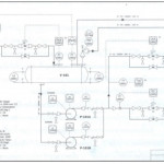 What Is An Instrumentation Loop Diagram?   Field Regarding Er Diagram Loop