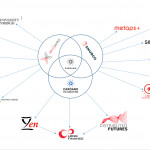 What Is The Relationship Between The Three Entities Of Intended For Relationship Between Entities