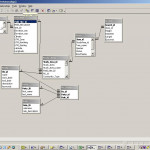 What Tool Can I Use To Build A Nicely Formatted Sql Db For Sql Relationship Diagram