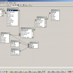 What Tool Can I Use To Build A Nicely Formatted Sql Db In Sql Table Relationship Diagram