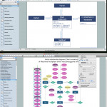 What's The Best Erd Tool For The Mac? | Entity Relationship Inside Os X Er Diagram Tool