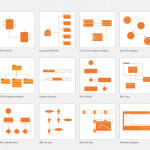 Which Templates Support Database Reverse Engineering Intended For Er Diagram Stencil For Visio 2013