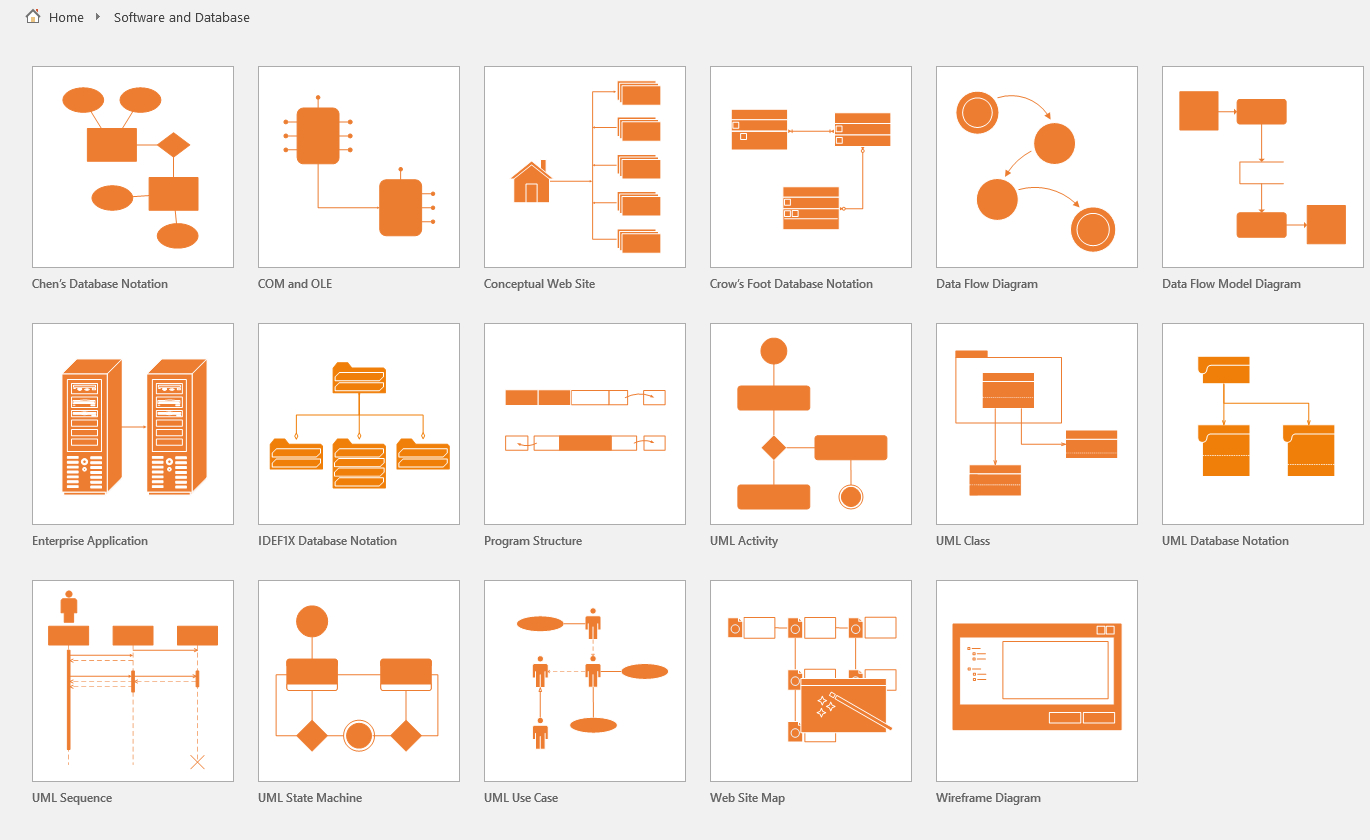 Visio Er Diagram Stencil 0145