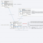 Xmind Share   Xmind   Mind Mapping Software Pertaining To Er Diagram Ebay