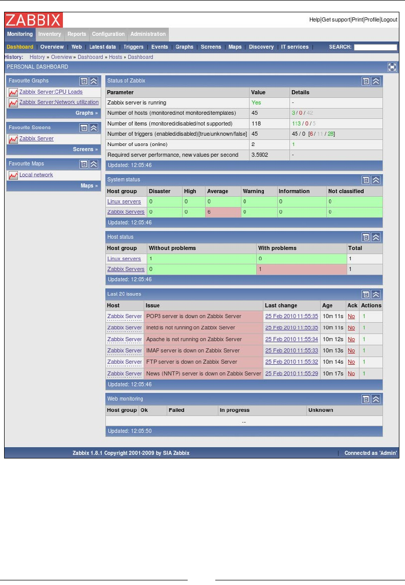 Zabbix 1.8 Network Monitoring.pdf - Itbook.download - 免费It with Zabbix Er Diagram