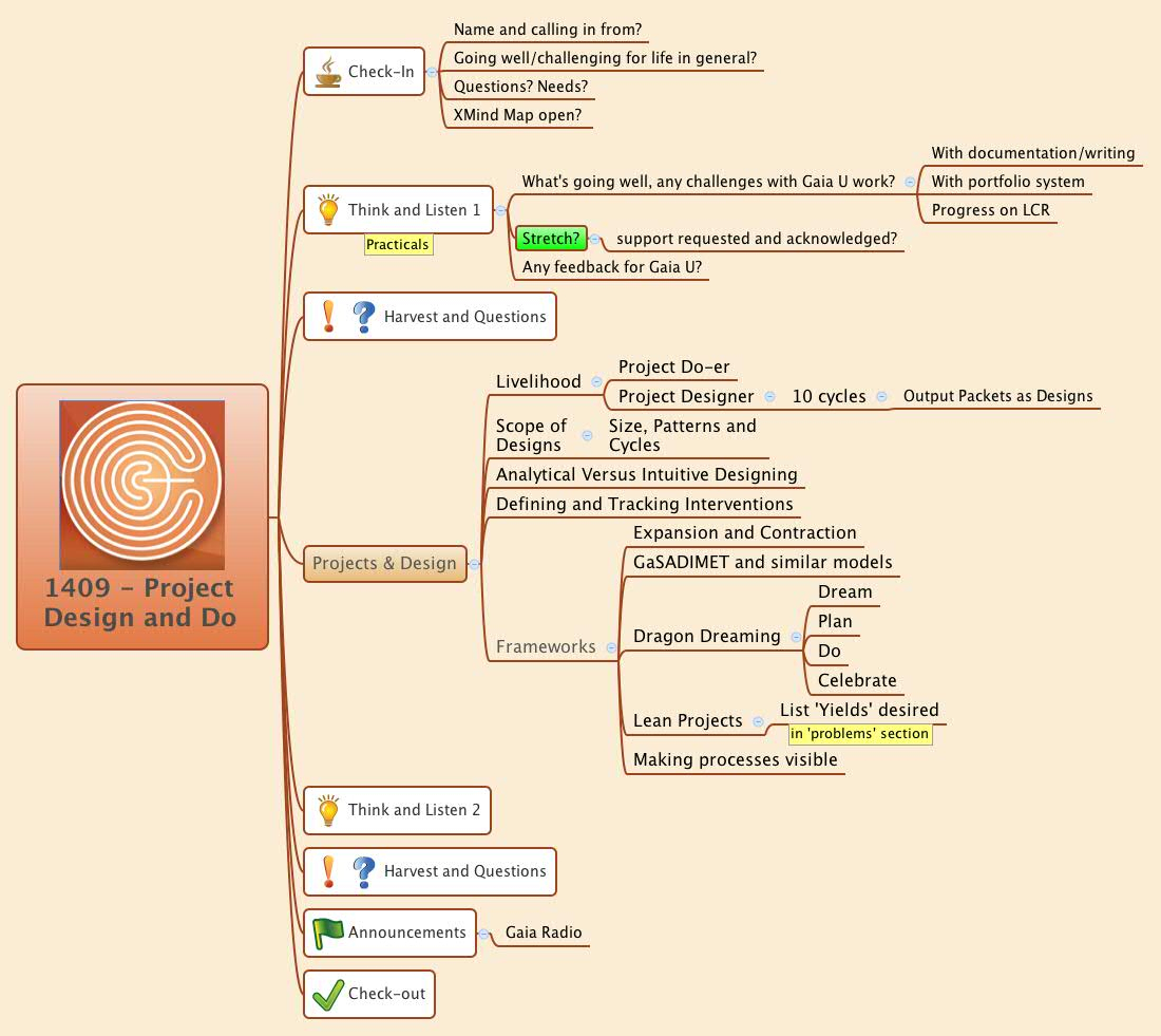 block diagram xmind