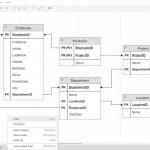 30 Great Ideas Of Data Model Diagram Samples | Diagram With Relational Data Model Diagram