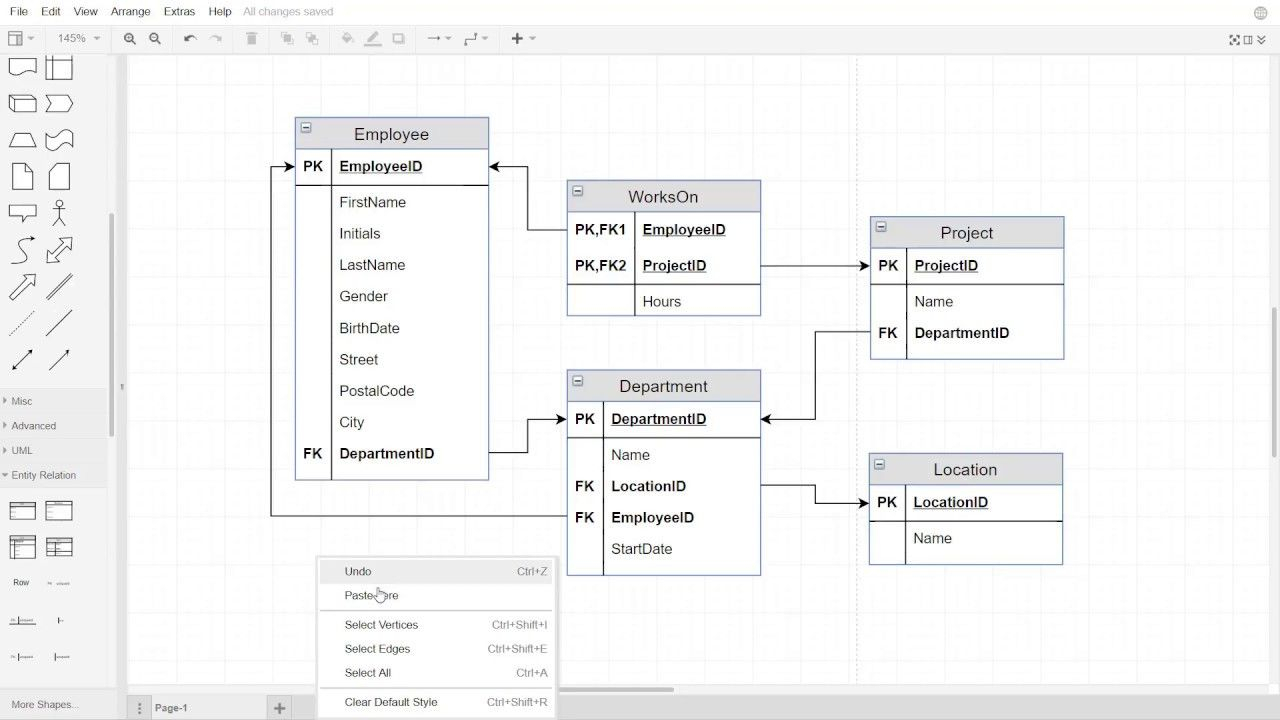 30 Great Ideas Of Data Model Diagram Samples | Diagram with Relational Data Model Diagram