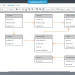 60 Database Diagram / Reverse Engineering Tools For Sql For Er Diagram Sql Server