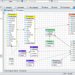 60 Database Diagram / Reverse Engineering Tools For Sql Inside Generate Er Diagram From Xsd