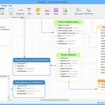 64 Database Diagram / Reverse Engineering Tools For Mysql For Er Diagram Navicat