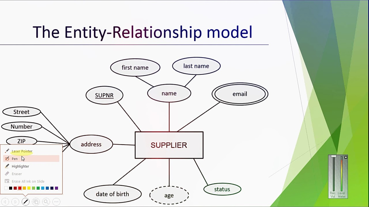 Er Diagram Composite Attribute ERModelExample