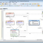 8 Database Diagram / Reverse Engineering Tools For Teradata Intended For Er Diagram In Toad