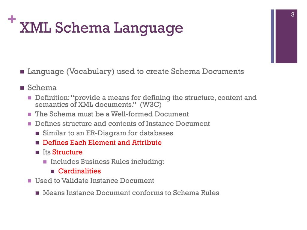 Acg 4401 Xml Schemas Xml Namespaces Xlink. - Ppt Download in Er Diagram To Xml Schema