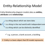Analysis And Design Of Data Systems. Entity Relationship For Entity Relationship Analysis