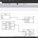 Automated Er Diagrams   Lucidchart Inside How To Draw Er Diagram Youtube