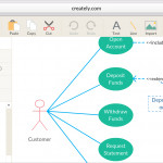 Business Diagram Software With Real Time Collaboration Pertaining To Er Diagram Creately