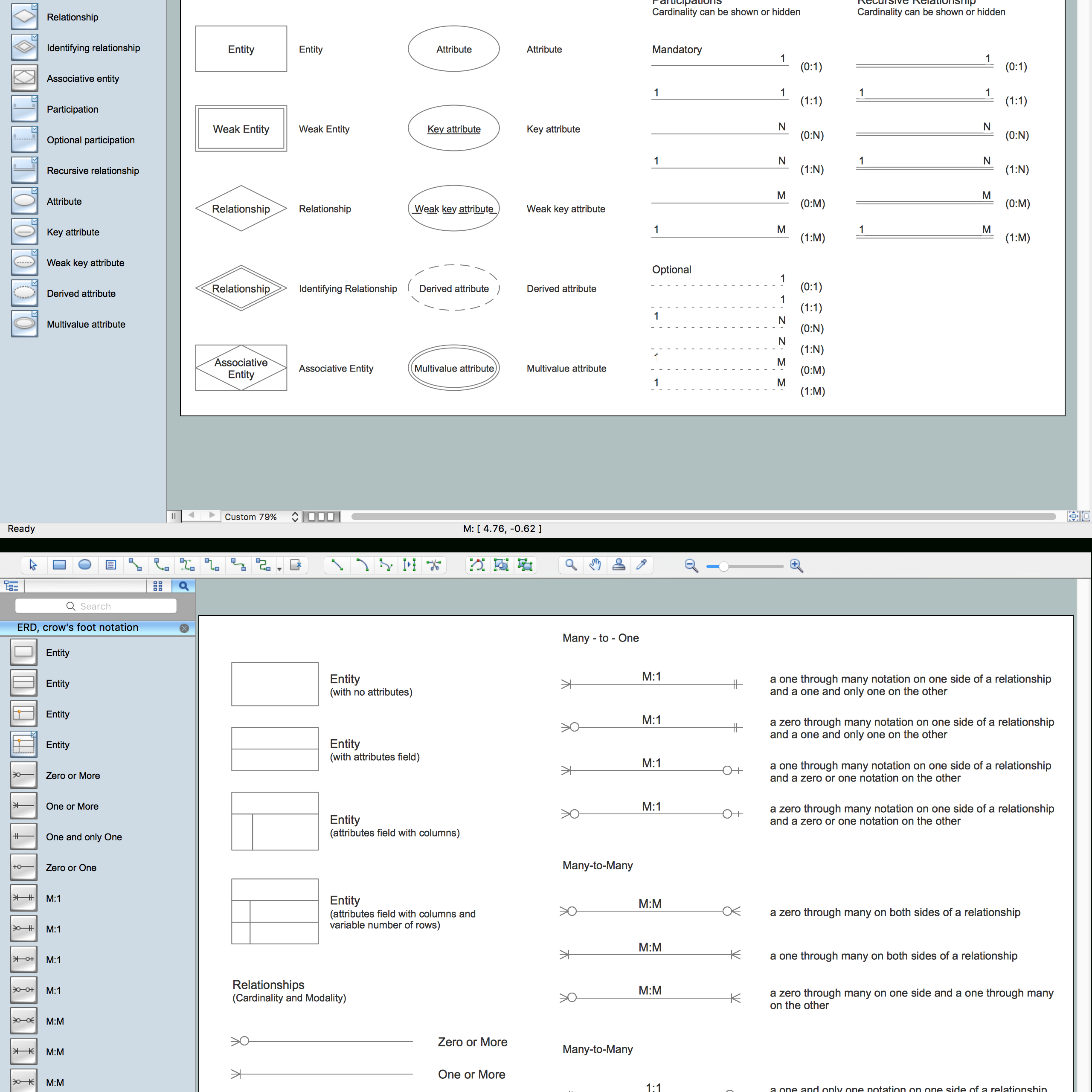 Components Of Er Diagram | Professional Erd Drawing inside Er Model Notations