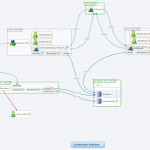 Connection Structure   Xmind   Mind Mapping Software In Xmind Er Diagram