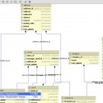 Creating Diagrams   Help | Datagrip Inside Explain Er Diagram With Example