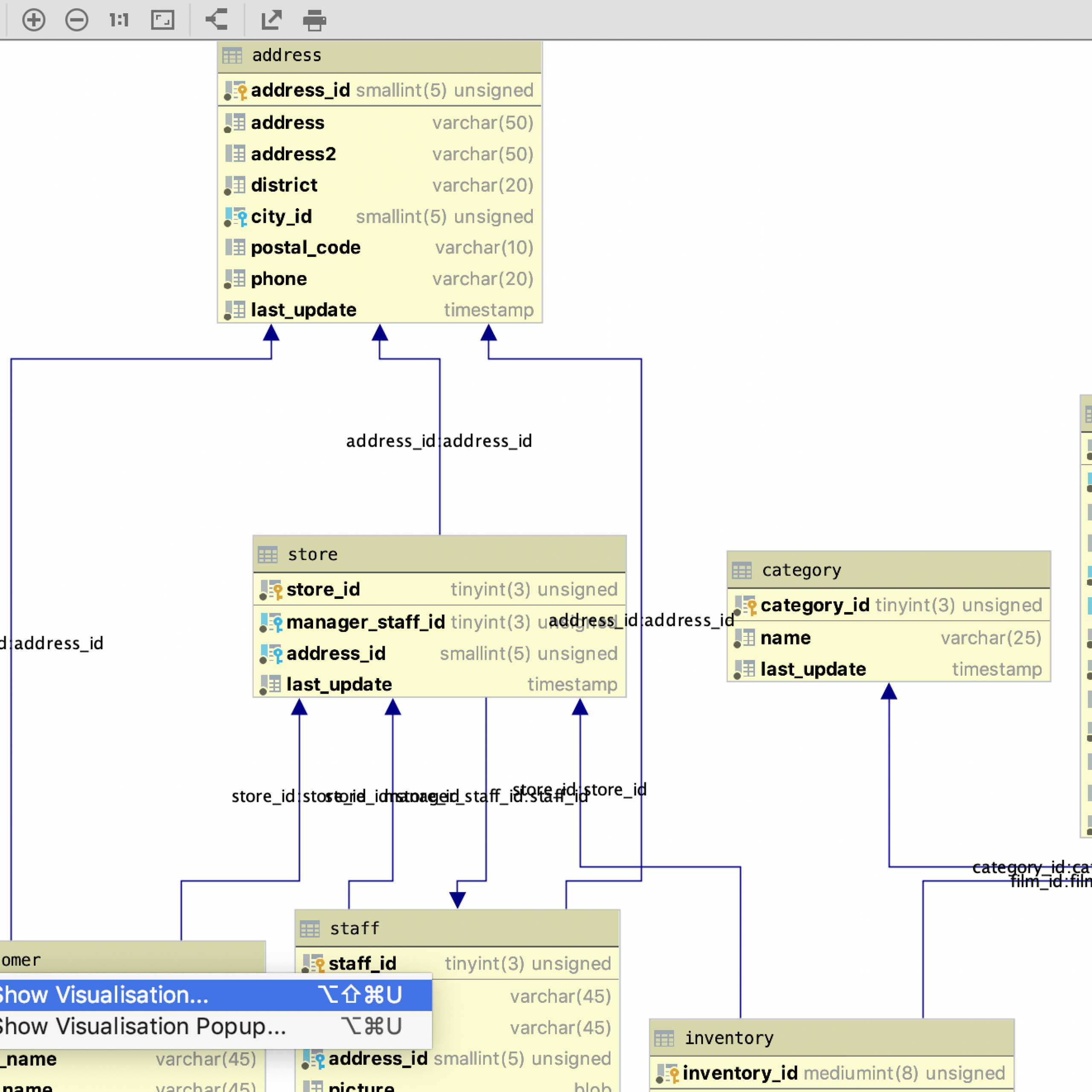 Creating Diagrams - Help | Datagrip throughout Create Database Model Diagram