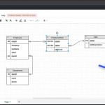 Creating Entity Relationship Diagrams Using Draw.io Inside Entity Relationship Modell Tool Free