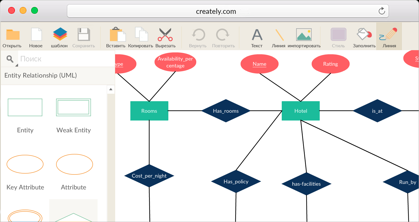 Инструмент Диаграммы Отношения Сущностей Онлайн (Er) | Creately inside Er Diagram Software Online