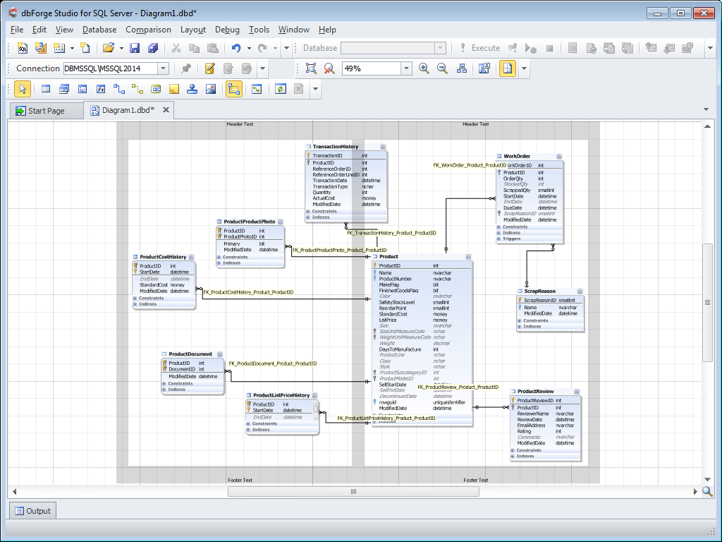 Инструменты Для Работы С Диаграммами Баз Данных Sql Server with regard to Sql Er