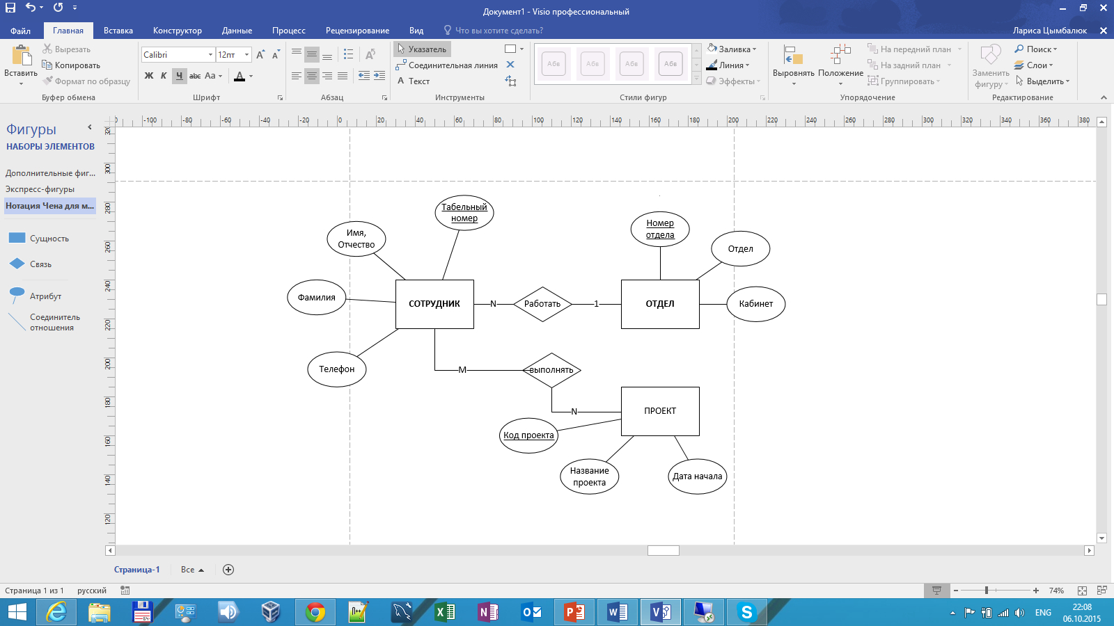 Диаграмма классов в visio