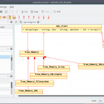 Софт Для Концепт Карт И Uml | Mal Bioit Regarding Er Diagram Yed