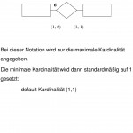 Das Entity Relationship Modell (E R Model)   Pdf Free Download Inside Er Diagram Kardinalität