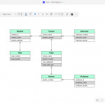 Database And Er Diagram Software | Cacoo Inside Database Er Diagram