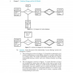 Database Design And The E R Model   Pdf Free Download Inside Er Database Design