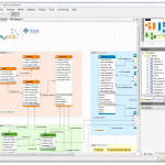 Database Design: Высококачественный Генератор Erd Для With Regard To Erd Design