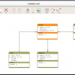 Database Design Tool | Create Database Diagrams Online In Table Relation Diagram