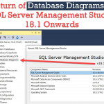 Database Diagram   Available Again In Sql Server Management With Er Diagram Visual Studio 2017