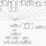 Database   Verification Of An Entity–Relationship Model (For Intended For Er Diagram 0 1