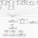 Database   Verification Of An Entity–Relationship Model (For Intended For Relationship In Er Model