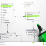 Datenbank Diagramm Markierung Stockbild   Bild Von Planung Within Datenbank Diagramm