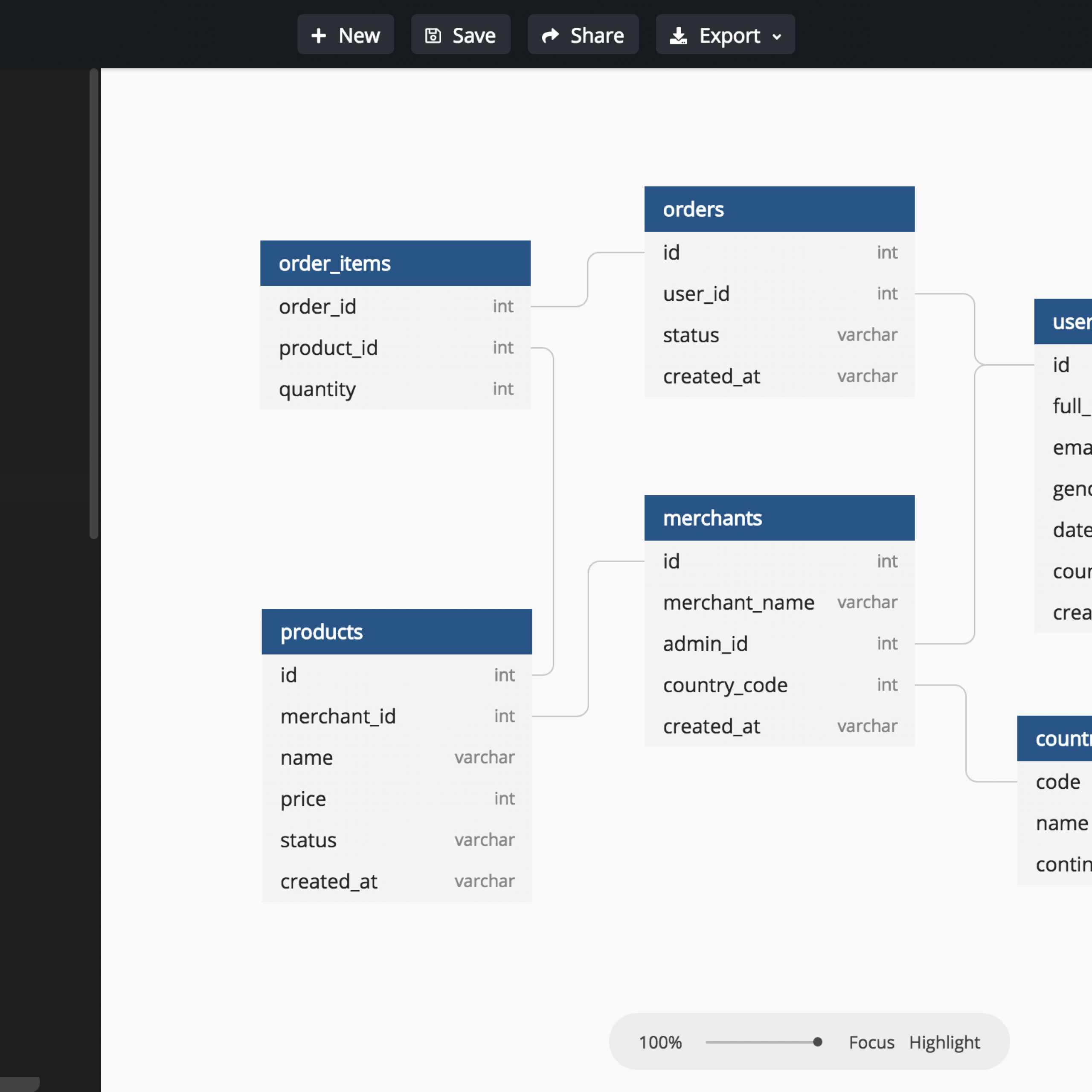 Dbdiagram.io - Database Relationship Diagrams Design Tool in Er Diagram Js