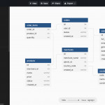 Dbdiagram.io   Database Relationship Diagrams Design Tool Regarding Database Table Relationship Diagram Tool