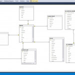 Design Database Erd For You Inside Erd Design