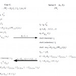 Diagrams   Two Columns With Big Arrow In The Figure   Tex With Er Diagram Latex