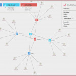 Distributed System Tutorialspoint Pdf At Manuals Library Pertaining To Er Diagram Notations Tutorialspoint