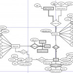 Does This Er Schema Make Sense   Stack Overflow In Er Diagram