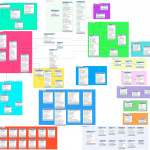 Drupal 7 Core Tables | Drupal Inside Drupal 7 Er Diagram