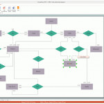Entity Relationship Diagram | Diagram, Diagram Design Regarding Er Diagram Generator From Database